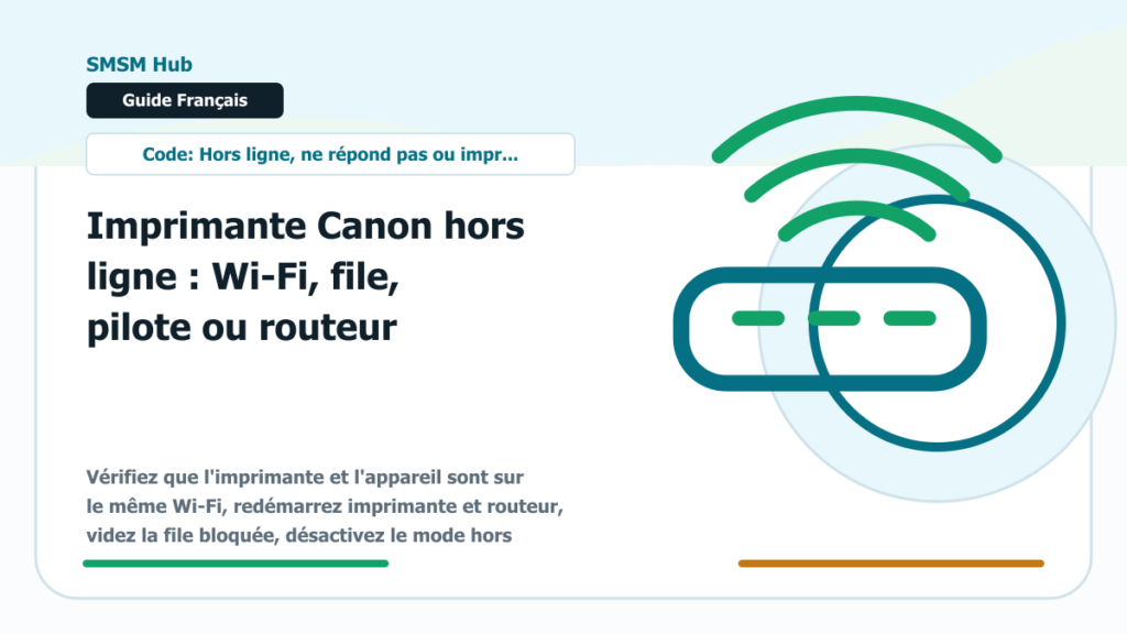 Imprimante Canon hors ligne : Wi-Fi, file, pilote ou routeur - Imprimante Canon hors ligne