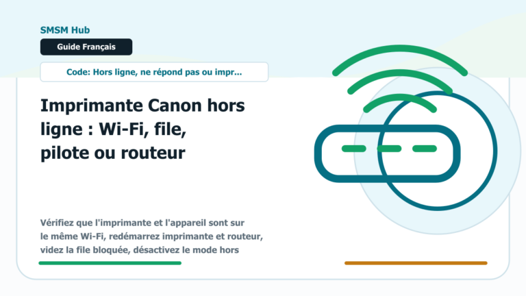 Imprimante Canon hors ligne : Wi-Fi, file, pilote ou routeur - Imprimante Canon hors ligne