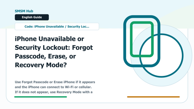 iPhone Unavailable or Security Lockout: Forgot Passcode, Erase, or Recovery Mode? - iPhone Unavailable Security Lockout