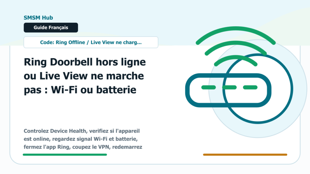 Ring Doorbell hors ligne ou Live View ne marche pas : Wi-Fi ou batterie - Ring Doorbell hors ligne Live View ne marche pas